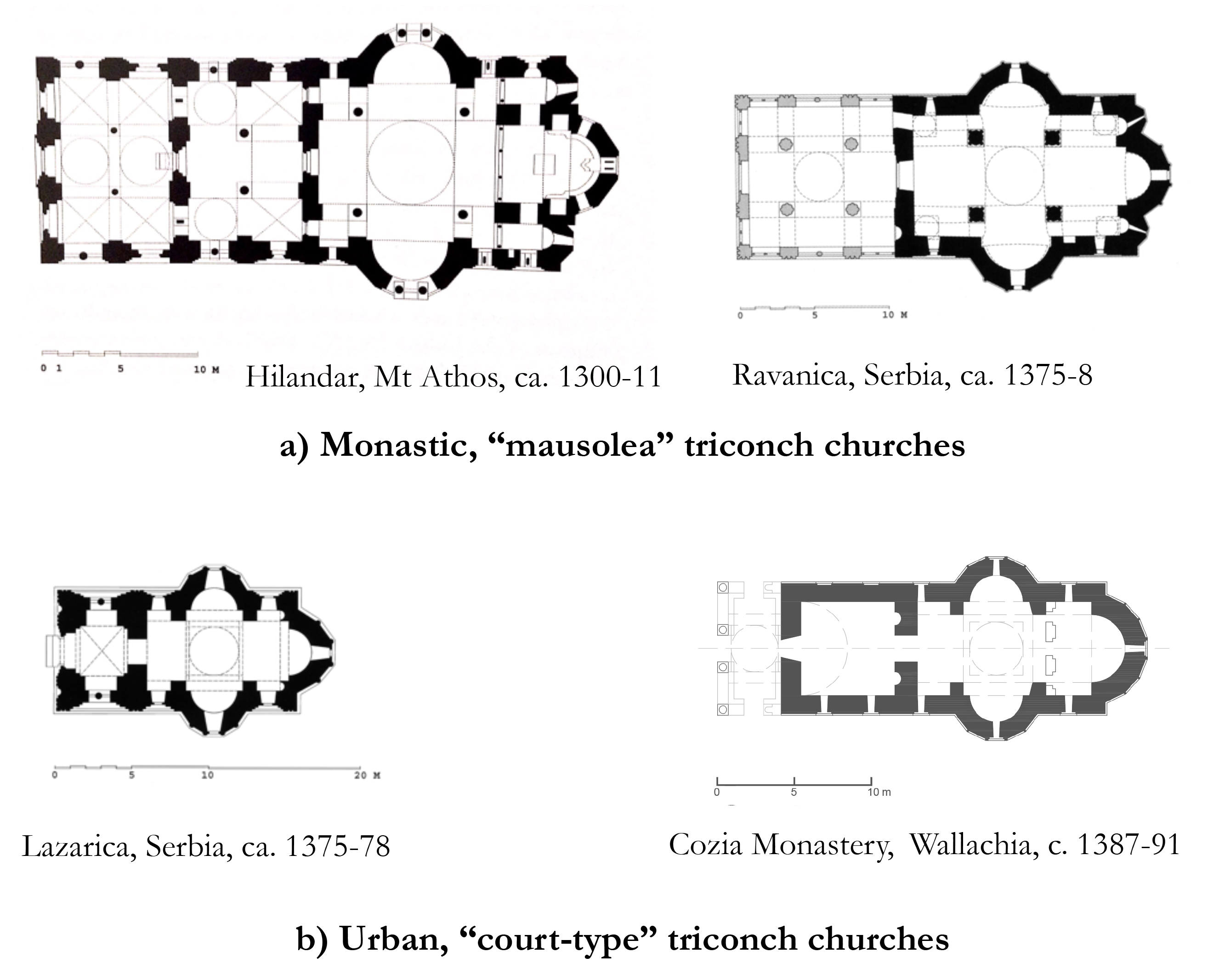 a) Monastic, “mausolea” triconch churches: Hilandar, Mt. Athos, ca. 1300–11 and Ravanica, Serbia, ca. 1375–8; b) Urban, “court” triconch churches: Lazarica, Serbia ca. 1375–78 and Cozia, Wallachia, ca. 1387–91 (source: drawings: Jelena Bogdanović and Tianling (Rusty) Xu) 