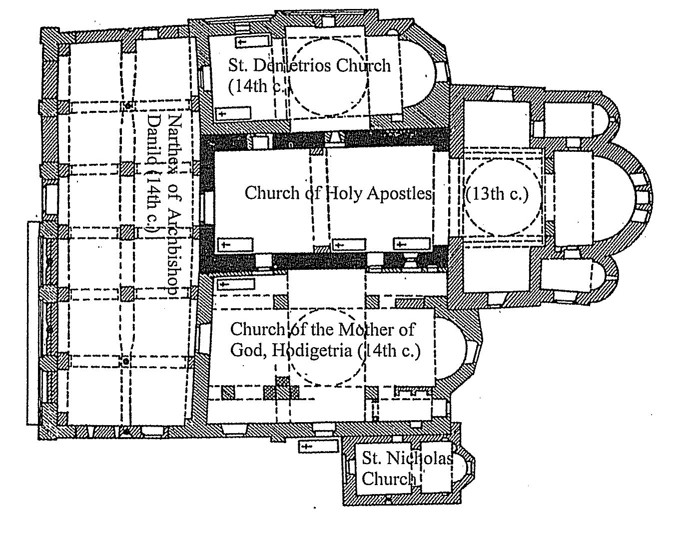 Plan of the monastic complex of the Patriarchate of Peć